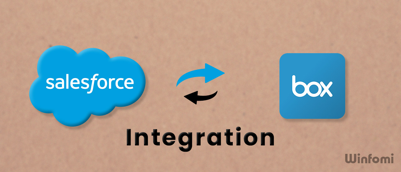 Salesforce to Box Integration 
